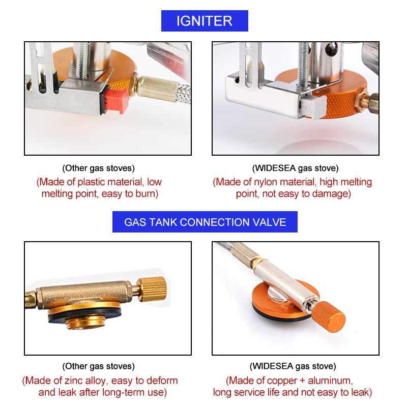 Ultralight Portable Camping Gas Stove